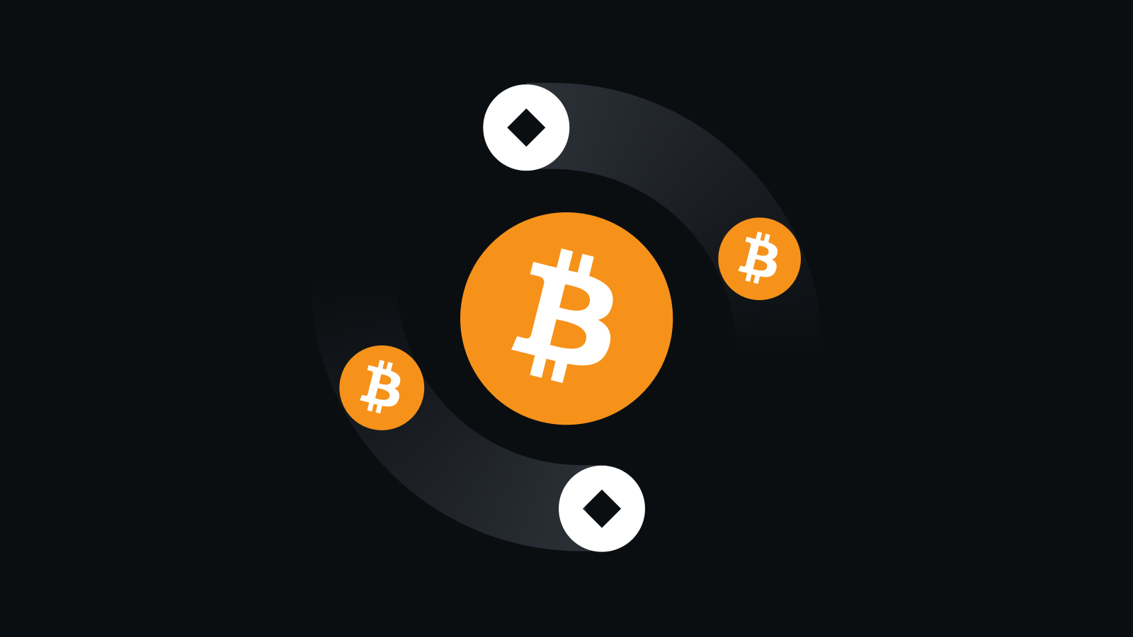 核心交易引擎，智赢未来